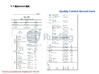 चीन Jiangsu Ruiding Environmental Engineering Co., Ltd. प्रमाणपत्र